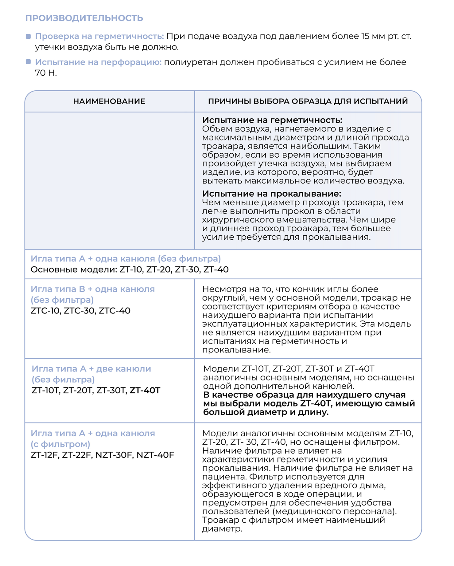 Эффективность