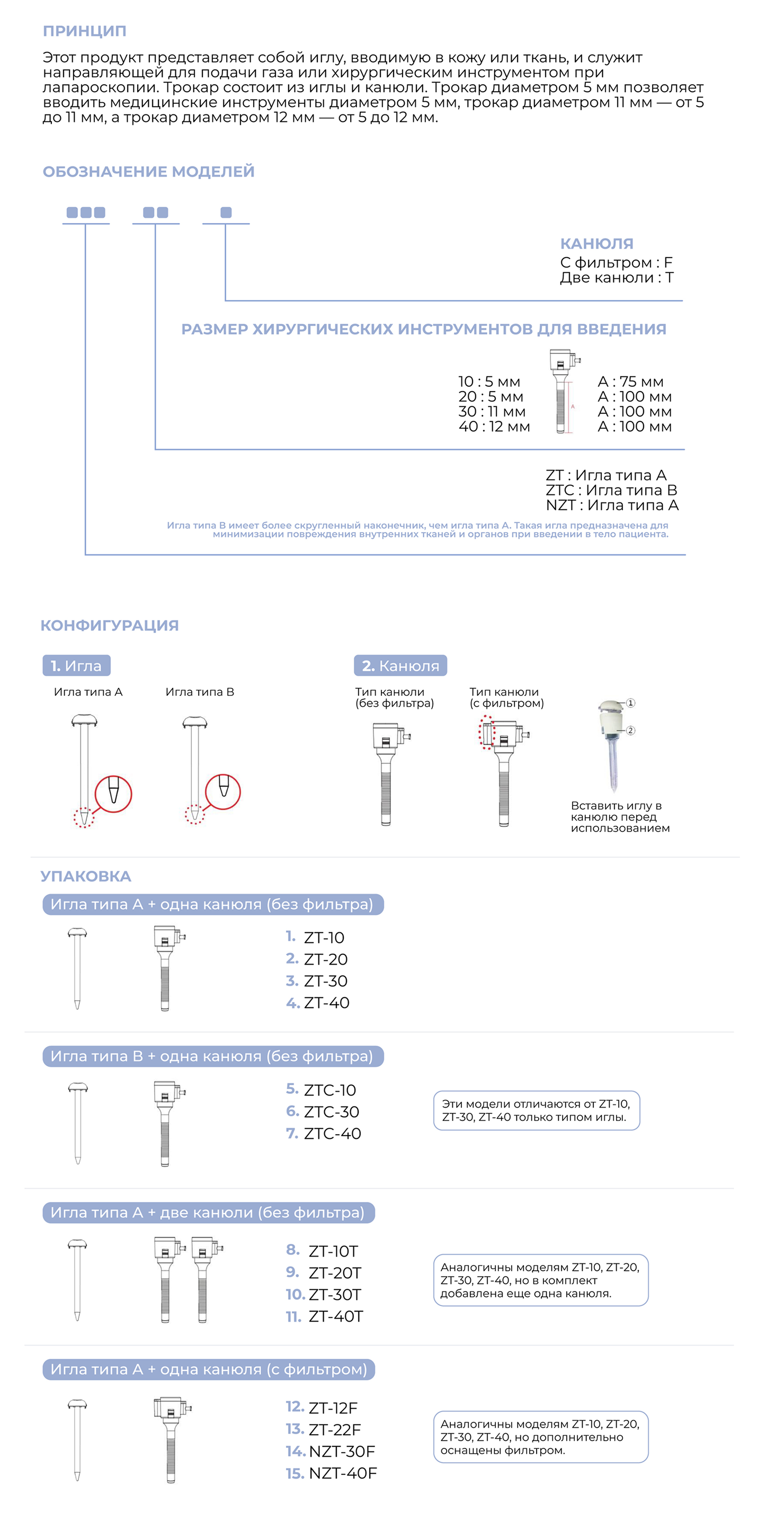 Принцип работы