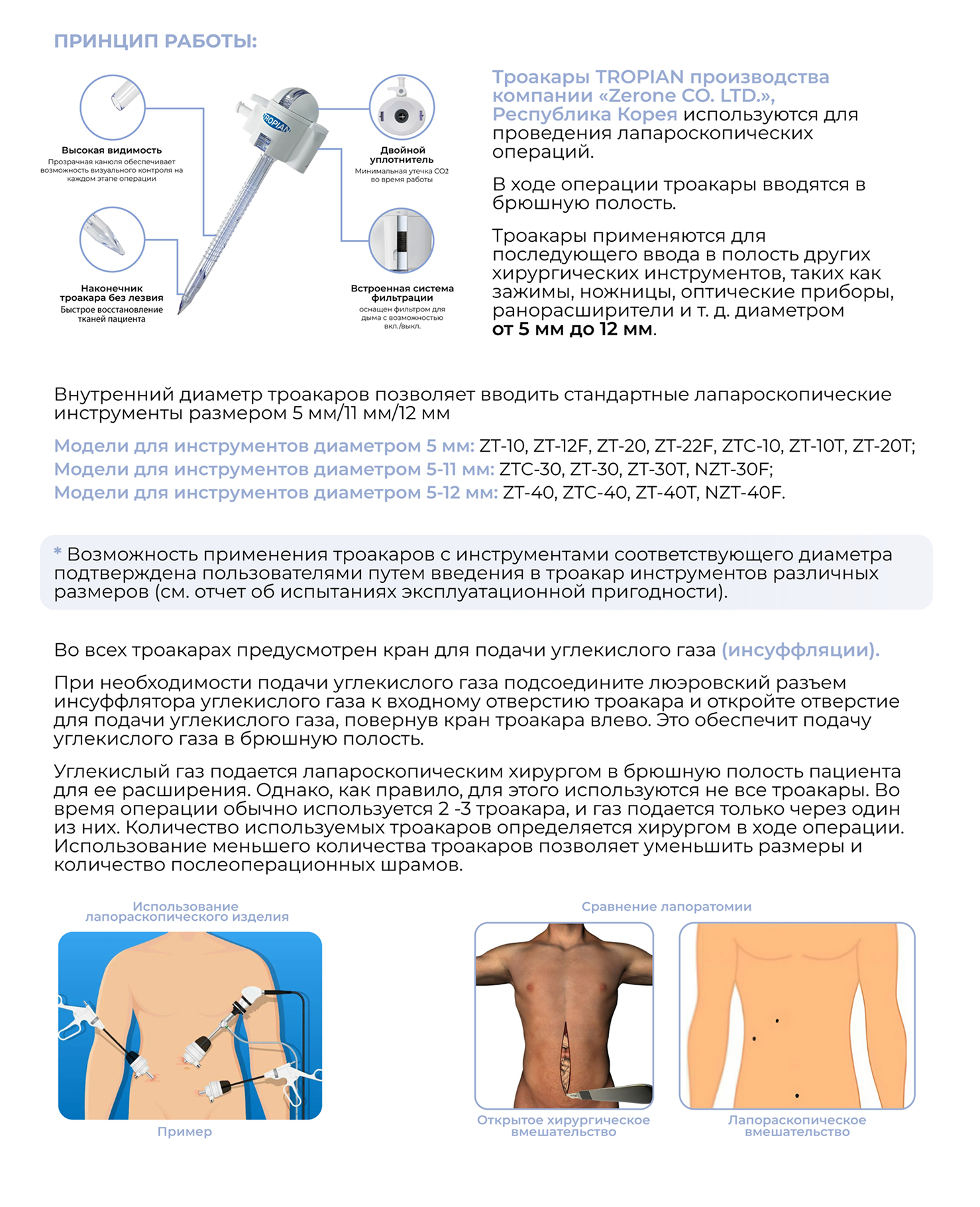 Принцип операции